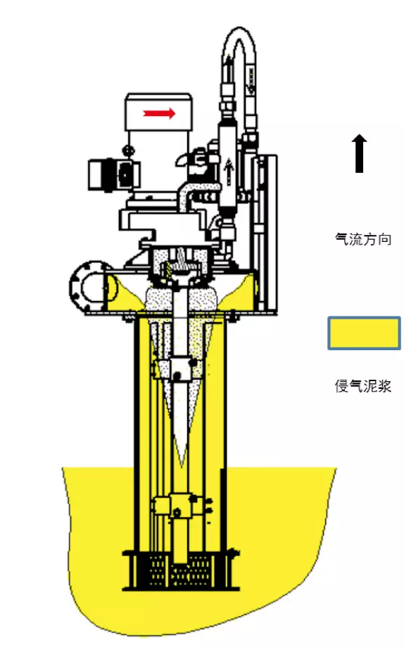Degasser-mapa2 (3)
